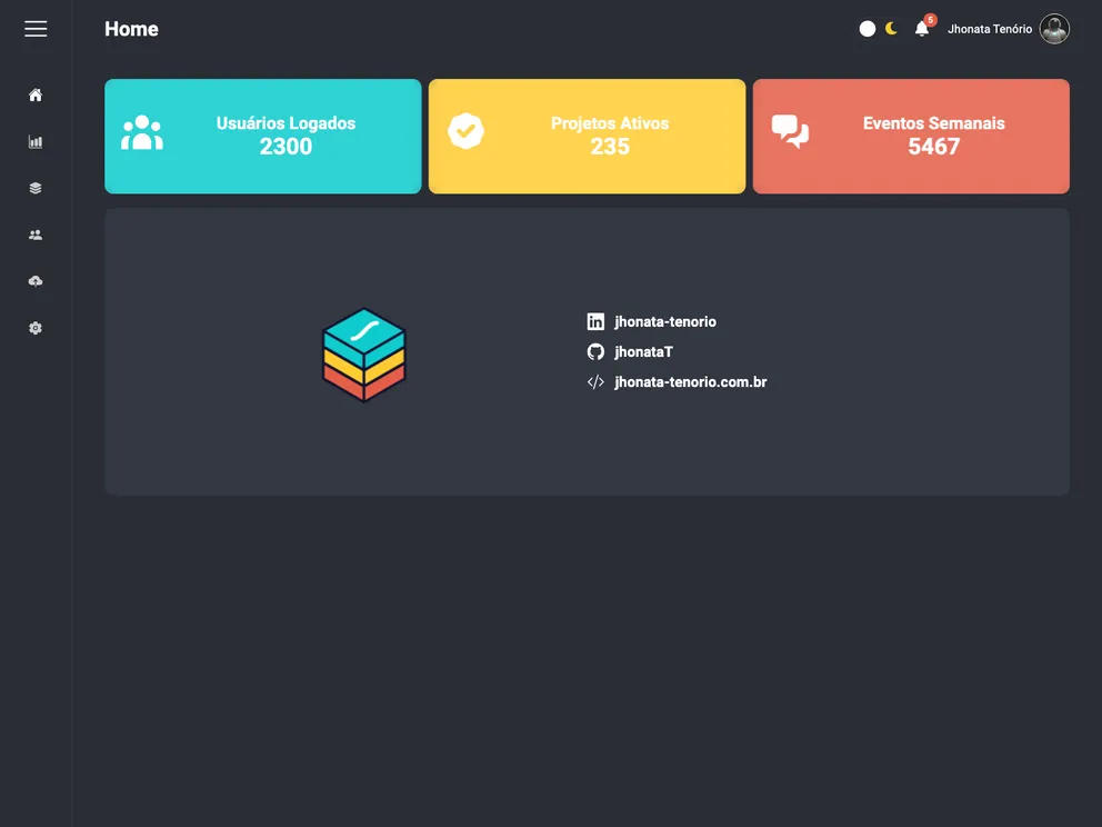 Admin Panel Template