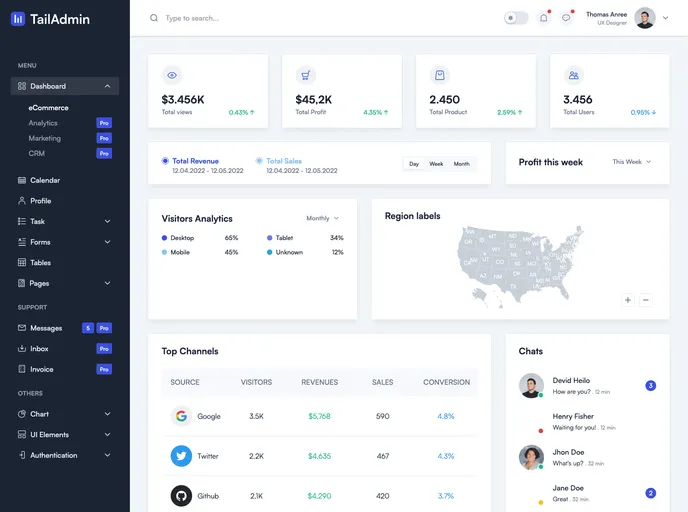 Free Nextjs Admin Dashboard